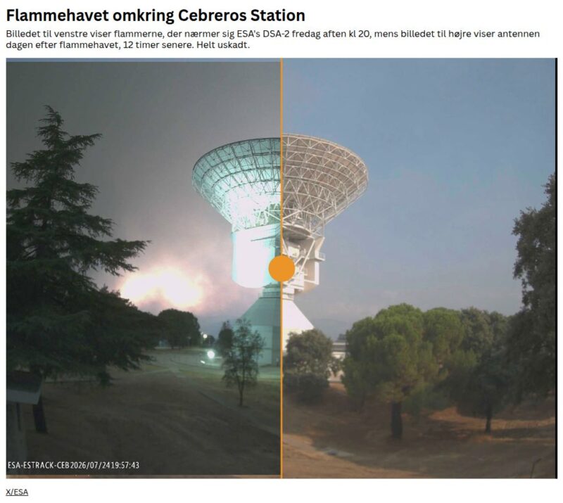 photo-slider visualization