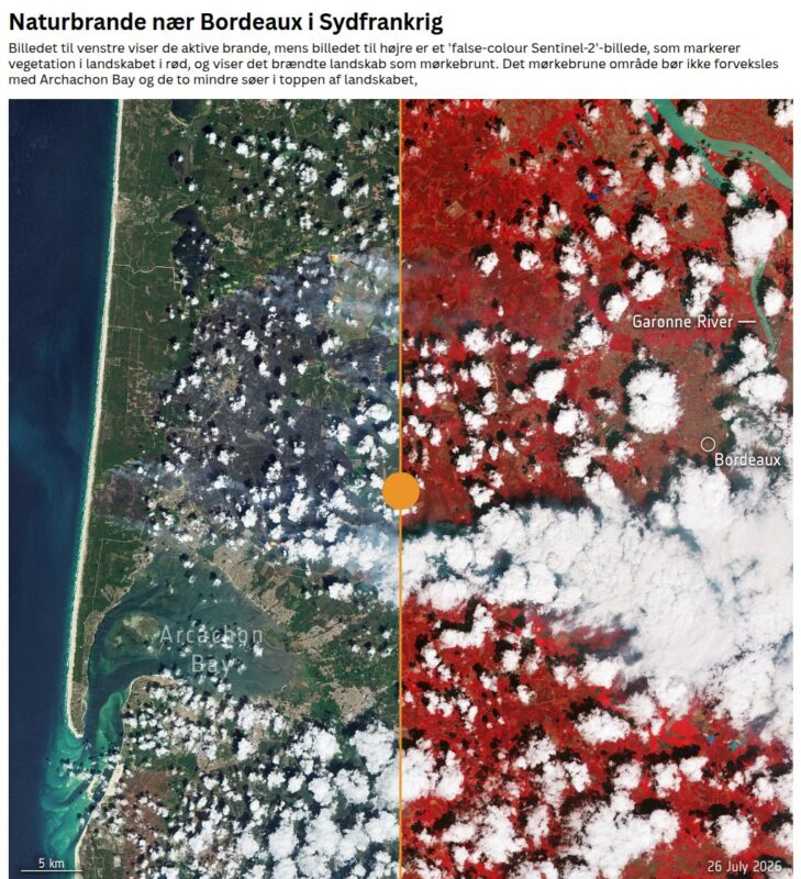 photo-slider visualization