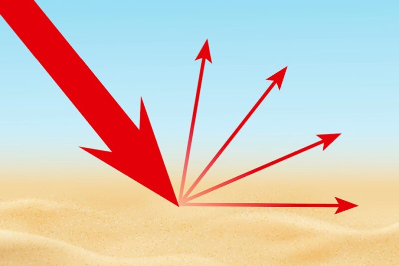 Sand spreder lyset tilbage